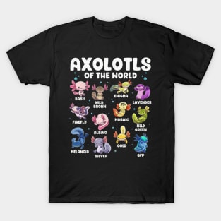 Axolotl T-Shirt